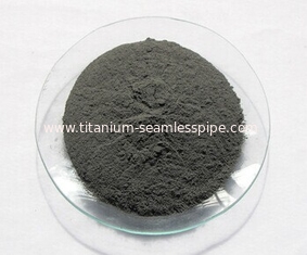 China tungsten metal powder supplier
